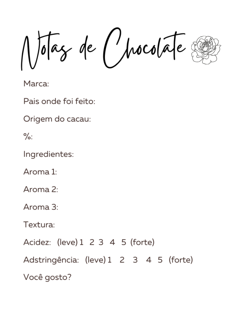 Imagem em branco com notas sobre o chocolate; onde foi feito, pais de origem e etc...
