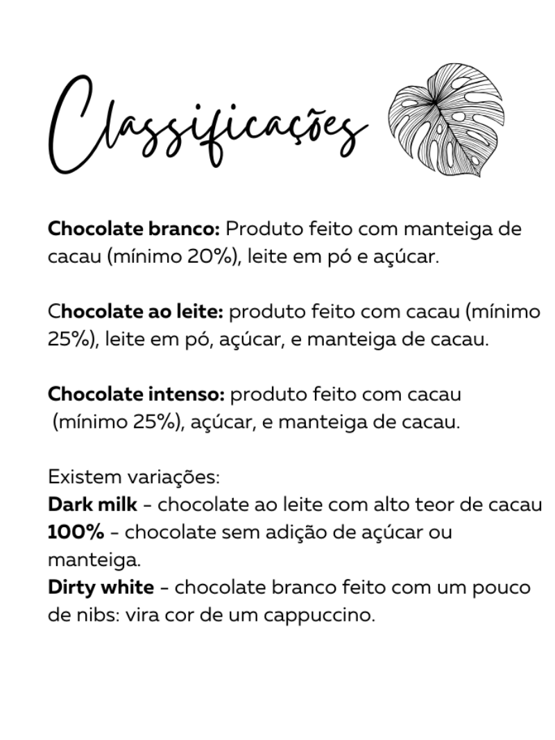 Imagem com fundo branco e classificações sobre como são feitos os chocolates.
